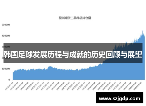 韩国足球发展历程与成就的历史回顾与展望